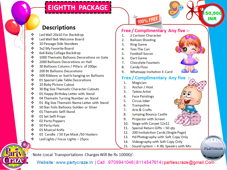 eighth birthday party packages,best birthday party organizers